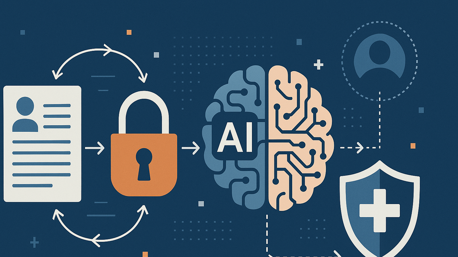 You should map out how data flows through AI systems to identify where privacy risks arise and where controls are most effective